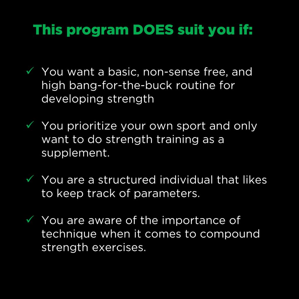 Basic Strength Program Guidelines Basic Grappling Strength Program – Wrestling, BJJ, Judo (12 Weeks ...
